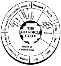 liturgical cycle