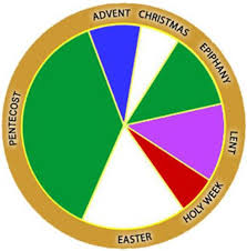 simple liturgical pie chart
